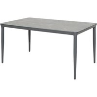 Rykon Outdoor 1500mm Glass Dining Table In Grey Ceramic Effect